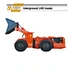 Xdcy-30 LHD Underground Mining Loader Cummins 1.5m3